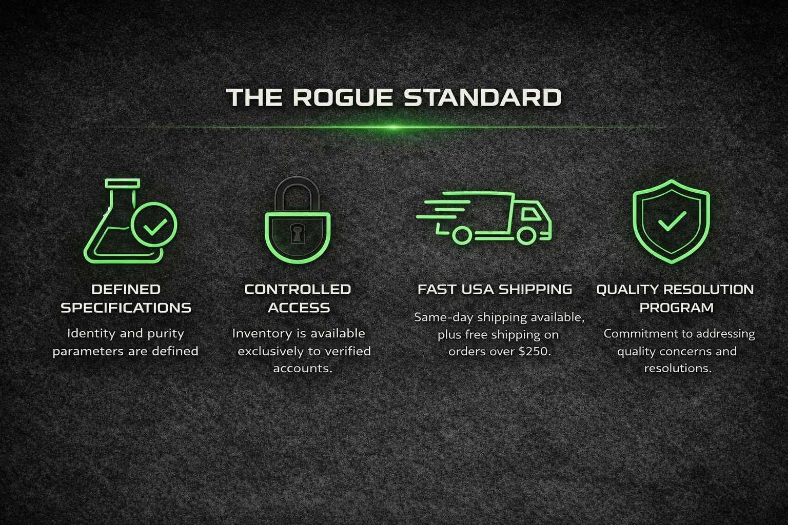 The Rogue Standard